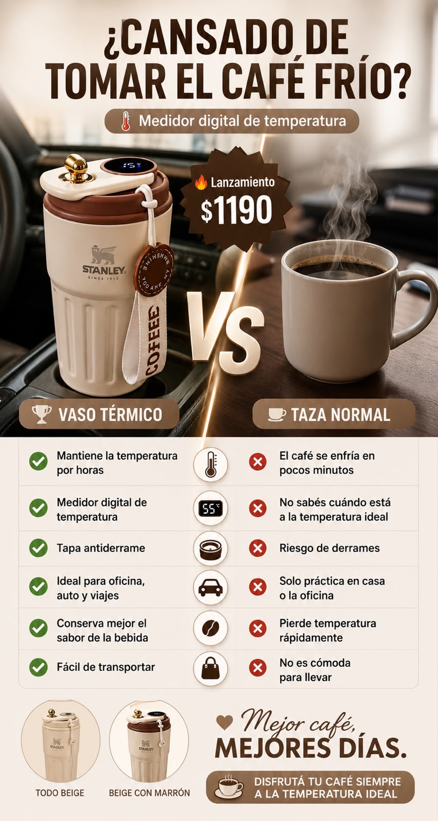 Vaso Térmico con medidor de temperatura Digital